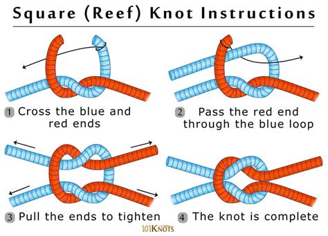 Master the Art of Tying a Perfect Reef Knot: A Step-by-Step Guide