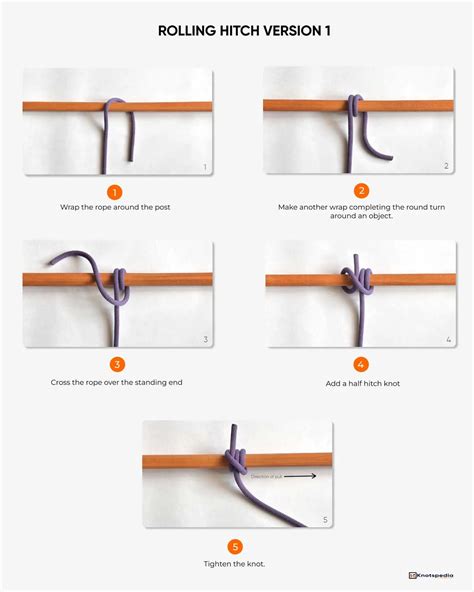 Master the Rolling Hitch: Step-by-Step Guide on How to Tie a Rolling Hitch Knot