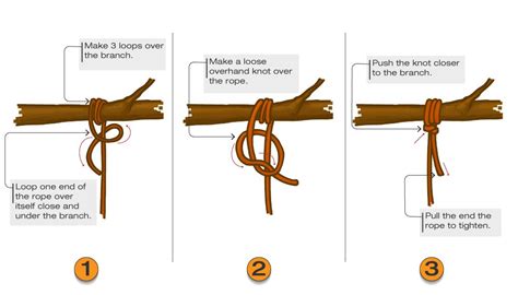 Swing into Fun: Learn How to Properly Tie a Rope Swing to a Tree for Endless Enjoyment