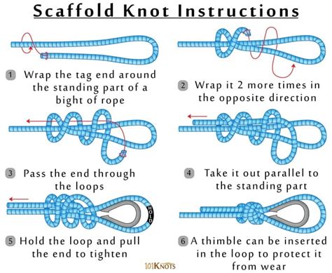 Step-by-Step Guide on How to Tie a Reliable Scaffold Knot - Master the Technique Now!