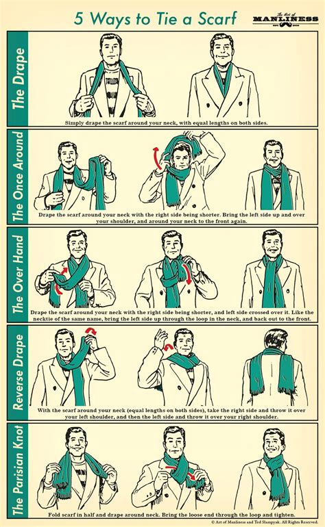 Master the Art of Scarf Tying: A Comprehensive Guide for Men