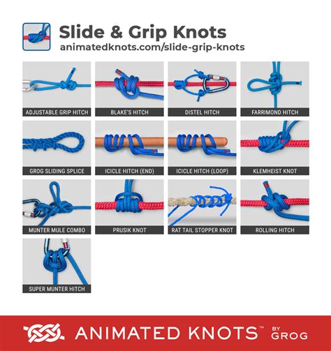 Step-by-Step Guide: Mastering How to Tie a Single Sliding Knot like a Pro