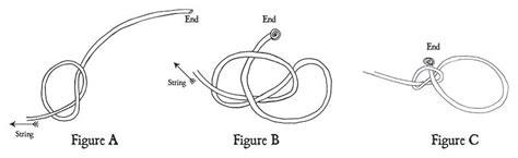 Learn How to Tie a Small Knot String with These Easy Steps