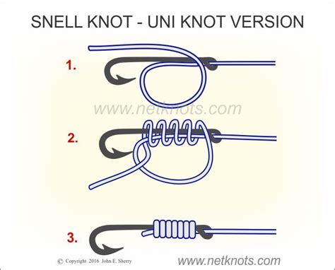 Step-by-Step Guide on How to Tie a Snelled Hook for Successful Fishing: Tips and Techniques