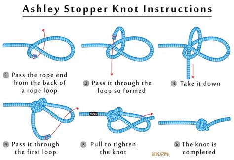 Learn How to Tie a Stopper Knot: A Step-by-Step Guide for Beginners