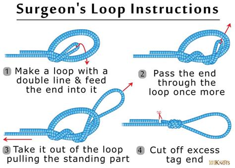 Step-by-Step Guide: Mastering How to Tie a Surgeon's Loop Like a Pro