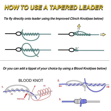 Master the technique: Learn how to tie a tapered leader to your fly line in 5 easy steps