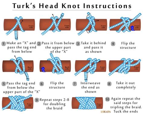 Step-by-Step Guide: Learn How to Tie a Turk's Head Like a Pro