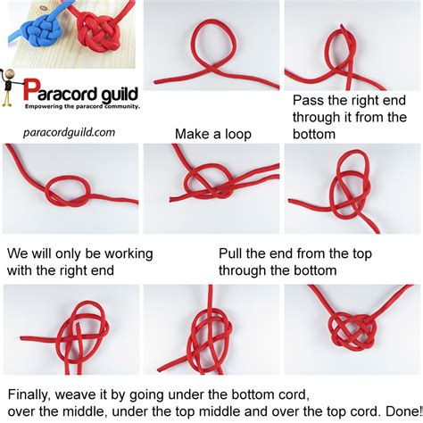 Master the Art of Celtic Knot Tying - A Step-by-Step Guide