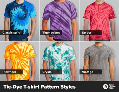 Discover the Ultimate Guide on How to Tie Dye a Shirt with One Color – Easy Step-by-Step Tutorial