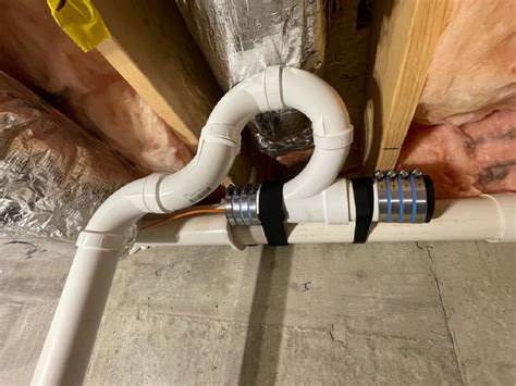 Step-by-Step Guide: How to Tie into a Sewer Line Properly and Effectively