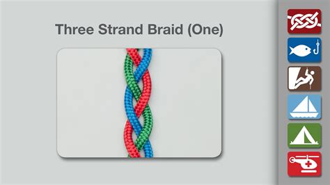 Master the Technique: How to Effortlessly Tie Off a 3-strand Braid - Step-by-Step Guide