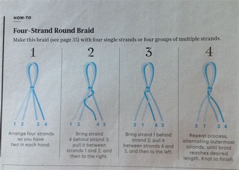 Step-by-Step Guide: How to Perfectly Tie Off a Braid like a Pro - SEO title for How To Tie off a Braid.
