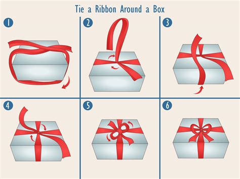 Step-by-Step Guide: How to Tie Ribbon Around a Box for a Perfect Gift Presentation