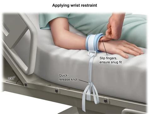 Master the Art of Bondage: A Comprehensive Guide on How to Tie Someone to a Bed Frame Safely and Securely