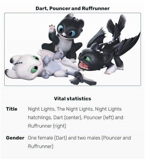 Discover the Ultimate Guide to How to Train Your Dragon Night Light Names: Illuminate Your Child's World!