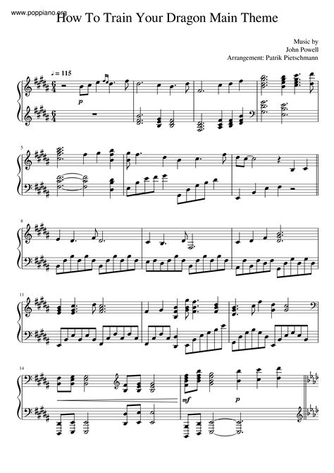 Discover the Secrets of Crafting a Mesmerizing How to Train Your Dragon Score with Tips from the Experts