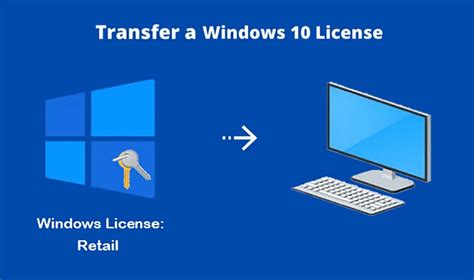 How To Transfer a Windows License Using a Product Key