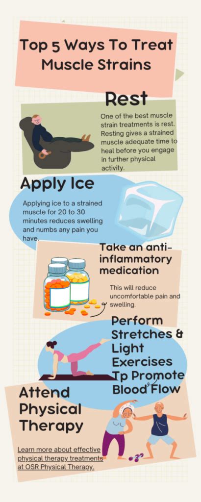 How To Treat Minor Muscle Strains At Home