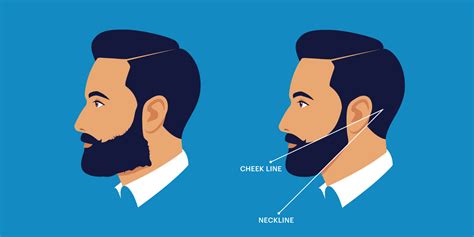 How To Trim A Beard Cheek Line