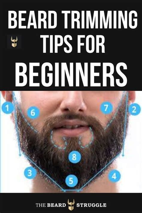 How To Trim A Long Beard