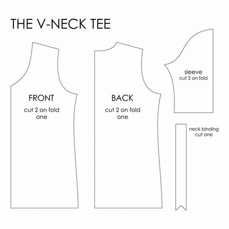 How To Use A Pattern For Sewing