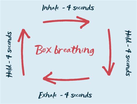 How To Use Box Breathing For Instant Anxiety Relief