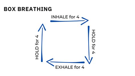 How To Use Box Breathing To Calm Your Mind