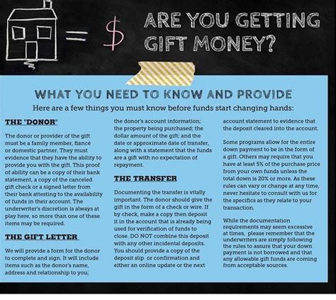 How To Use Gift Money For A Down Payment On A Home