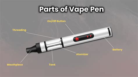 How To Use Gleaf Vape Pen