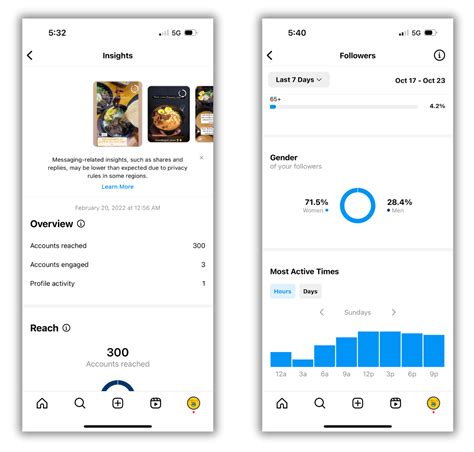 How To Use Instagram For Business