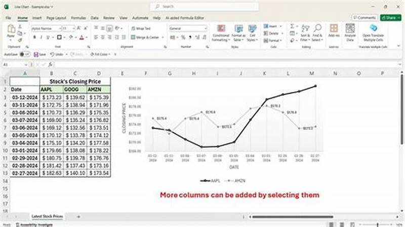 How To Use Line Chart In Excel