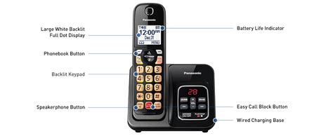 How To Use The Phone’s Built-In Block Call Features