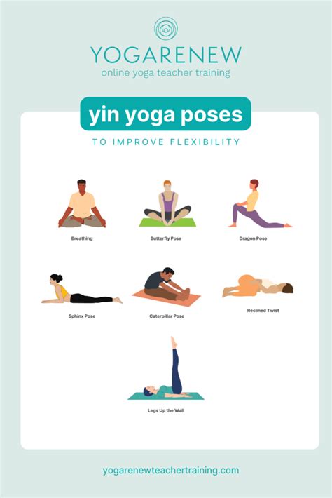 How To Use Yin Yoga For Better Tendon Flexibility
