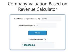 Unlock the Secret Formula: How to Accurately Value Your Company Based on Revenue Using Our Comprehensive Calculator