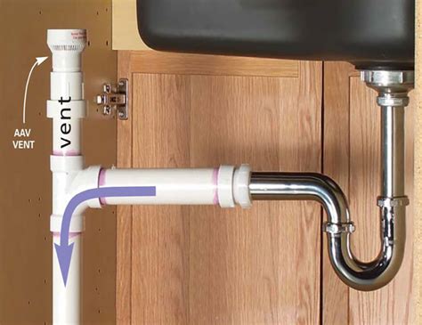 Effortlessly Streamline Your Kitchen with These Expert Tips on Venting Your Sink Under a Window!