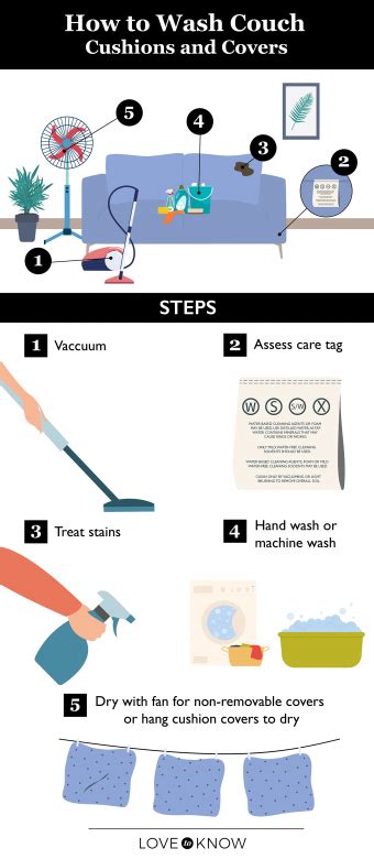 Revive the Comfort of Your Living Space: Mastering the Art of Couch Cleansing!