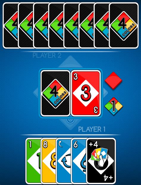 How To Win A Game Of Uno