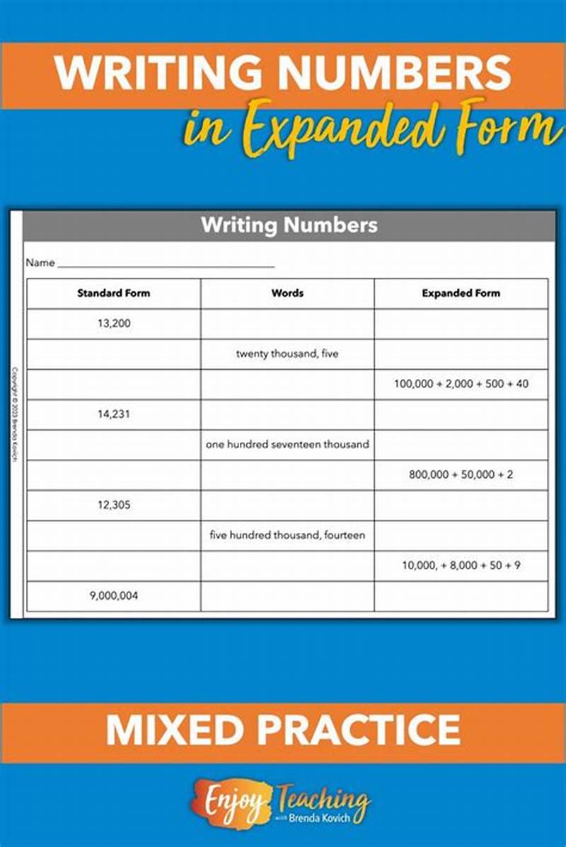 How To Write 403 In Expanded Form