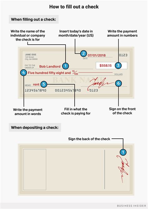 Step-by-Step Guide: Writing a Check Back with Ease for Beginners