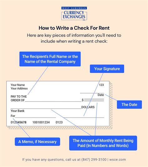 Master the Art of Writing a Check for Apartment Rent: A Step-by-Step Guide