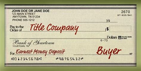 Step-by-Step Guide: How to Write a Check for Earnest Money