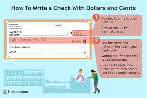 Step-by-Step Guide: How to Write a Check over to Someone Hassle-free!