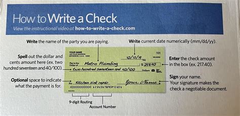 Step-by-Step Guide: How to Properly Write a Check to DMV for Your Vehicle Registration