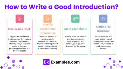 How To Write A Good Introduction