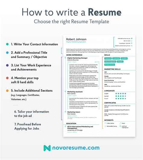 How To Write A Good Resume 2020