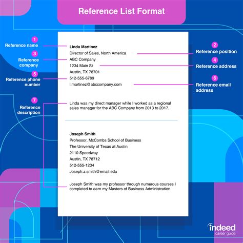 How To Write A Reference Page For Resume
