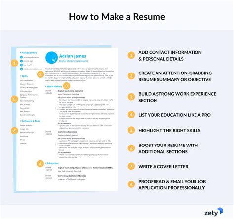 How To Write A Resume For A Job Application