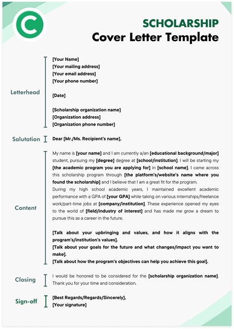 20+ Financial Support Application Scholarship Application Letter Sample