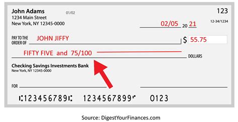 Mastering the Art of Writing Cents on a Check: The Definitive Guide